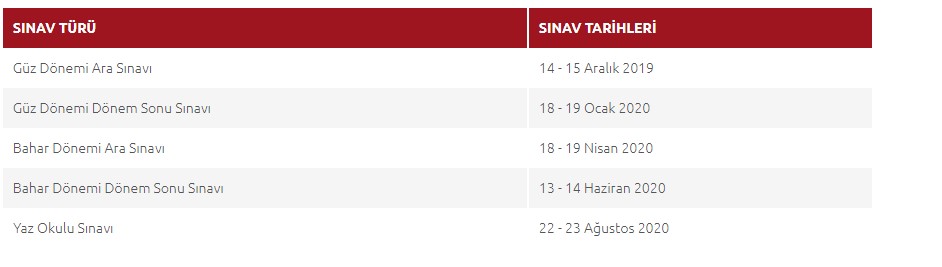 2020 aöf sınav takvimi bahar guz yaz okulu kayıt tarihleri