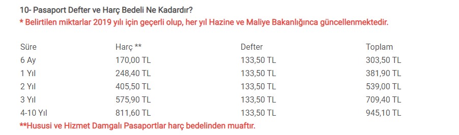 2020 pasaport harç ücretleri