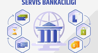 Servis Bankacılığı: Nedir, Ne İşe Yarar?